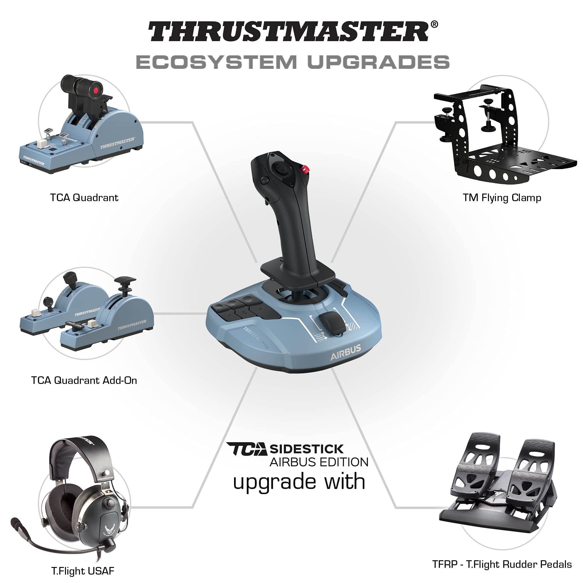 Thrustmaster Tca Quadrant Airbus Edition - RéPlica ErgonóMica Del Cuadrante De AceleracióN De Airbus - Compatible Con Pc