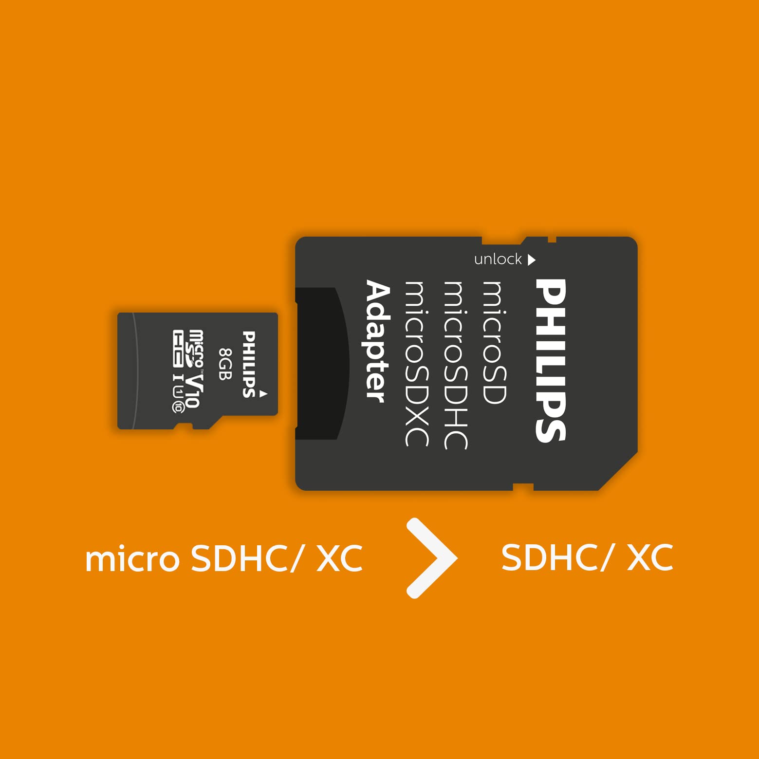 Tarjeta De Memoria Philips Micro Sd C10 8gb (Sdhc)