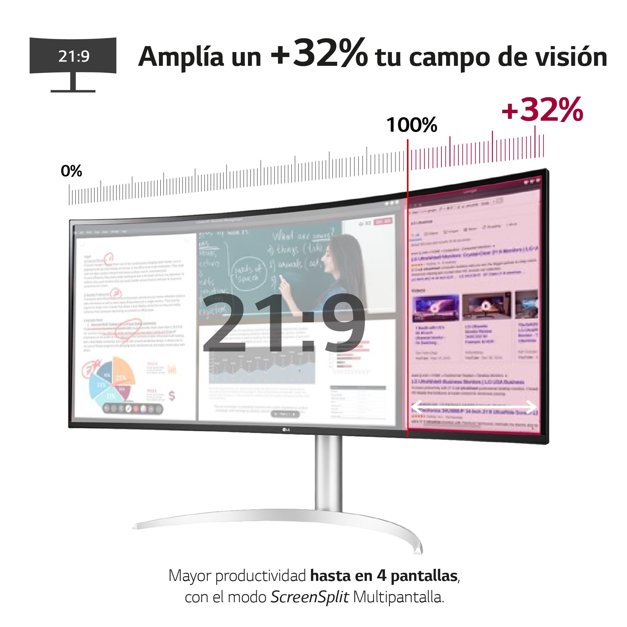 Monitor Profesional Ultrapanorámico Curvo LG 40WP95CP-W 39.7'/ 5K2K/ Multimedia/ Regulable en altura/ Plata