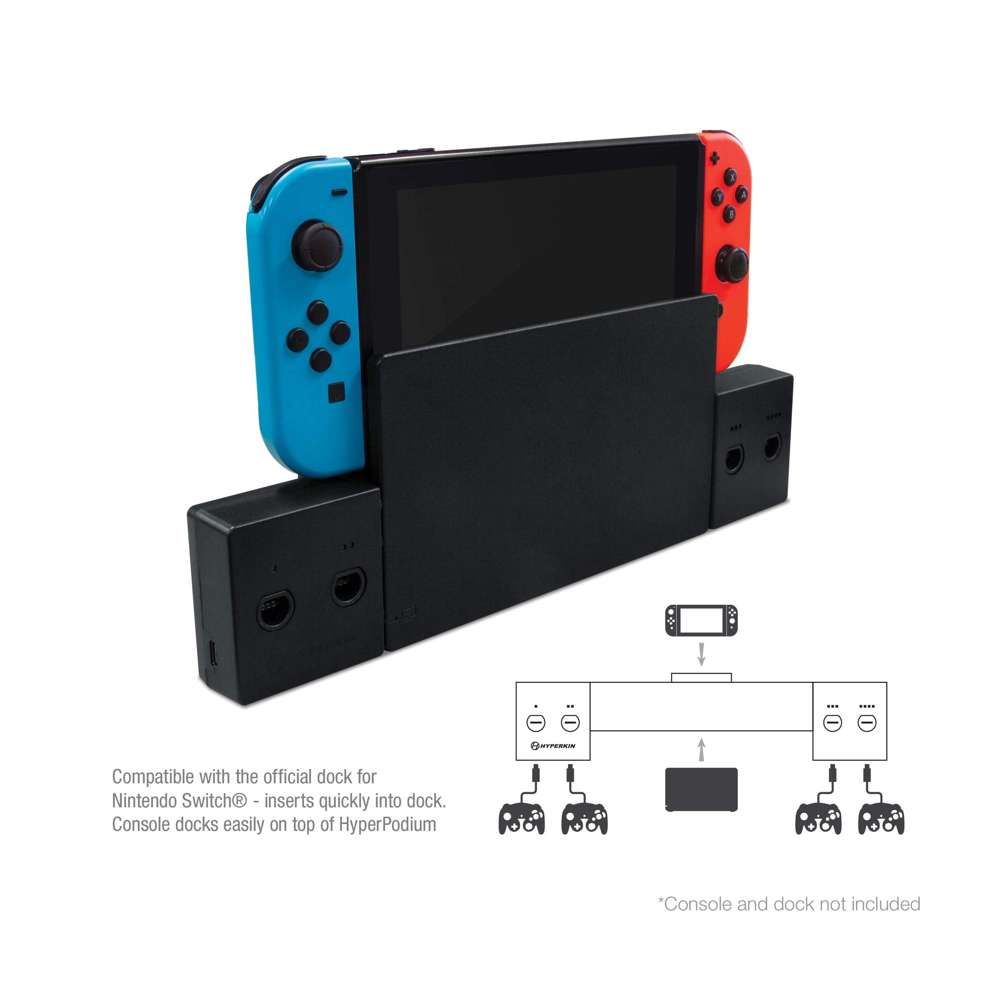 Adaptateur Hyperkin Hyperpodium 4 manettes Gamecube pour Switch