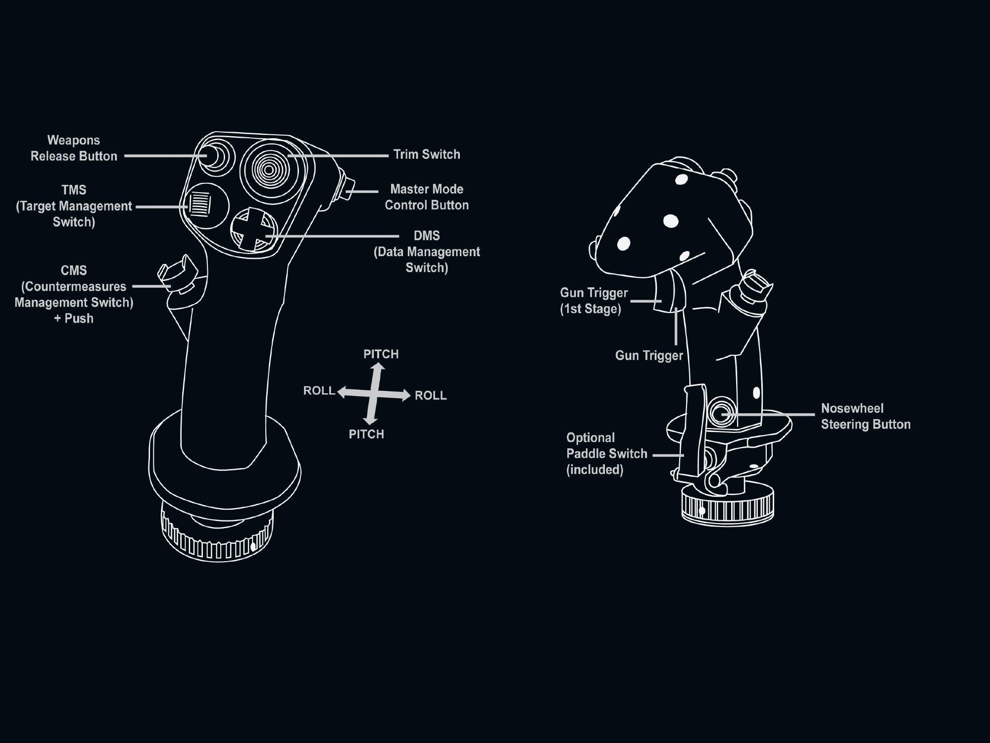 Thrustmaster - Hotas Warthog Flight Stick - Para SimulacióN De Vuelo De Referencia Mundial: El Hotas Cougar Y El Hotas Warthog - Para Pc (Windows)
