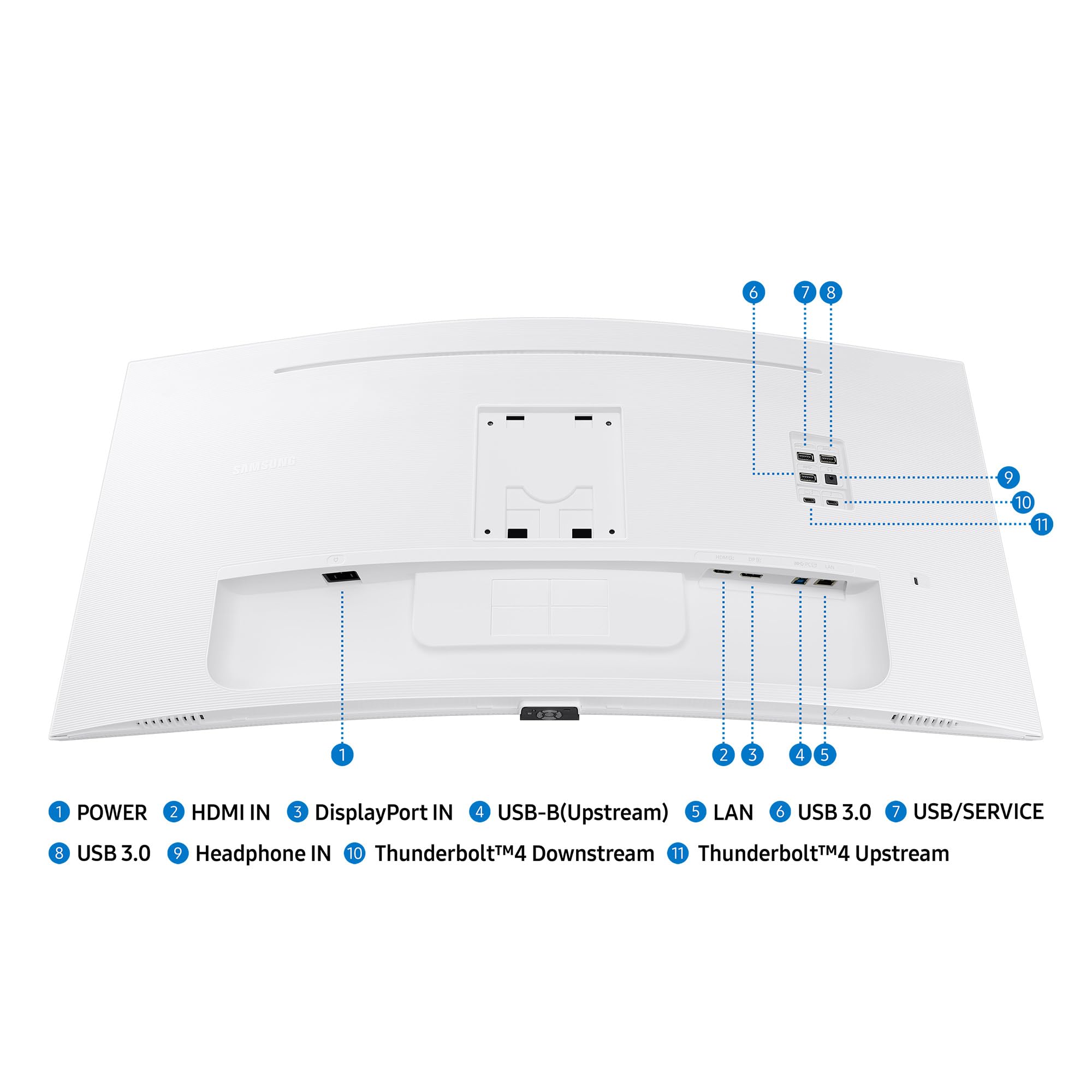 Monitor Profesional Ultraparonámico Curvo Samsung ViewFinity S6 S34C650TAU 34'/ UWQHD/ Multimedia/ Regulable en altura/ Blanco