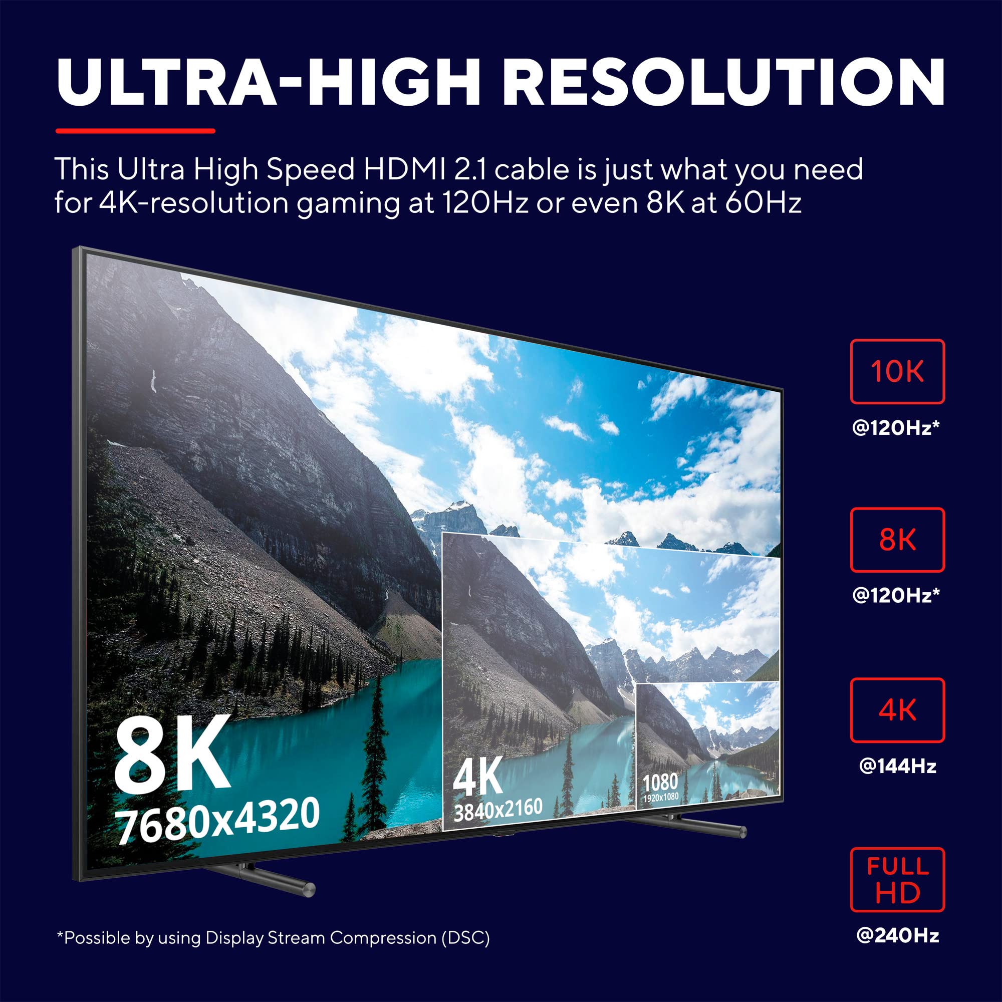 Trust Gaming Gxt 731 Ruza Cable Hdmi 2.1 De Velocidad Ultraalta, 48gbps, 8k@60hz Y 4k@120hz, 1,8 M, Compatibile Con PS5 - , PS4, Xbox One, PC, Smart TV - Negro