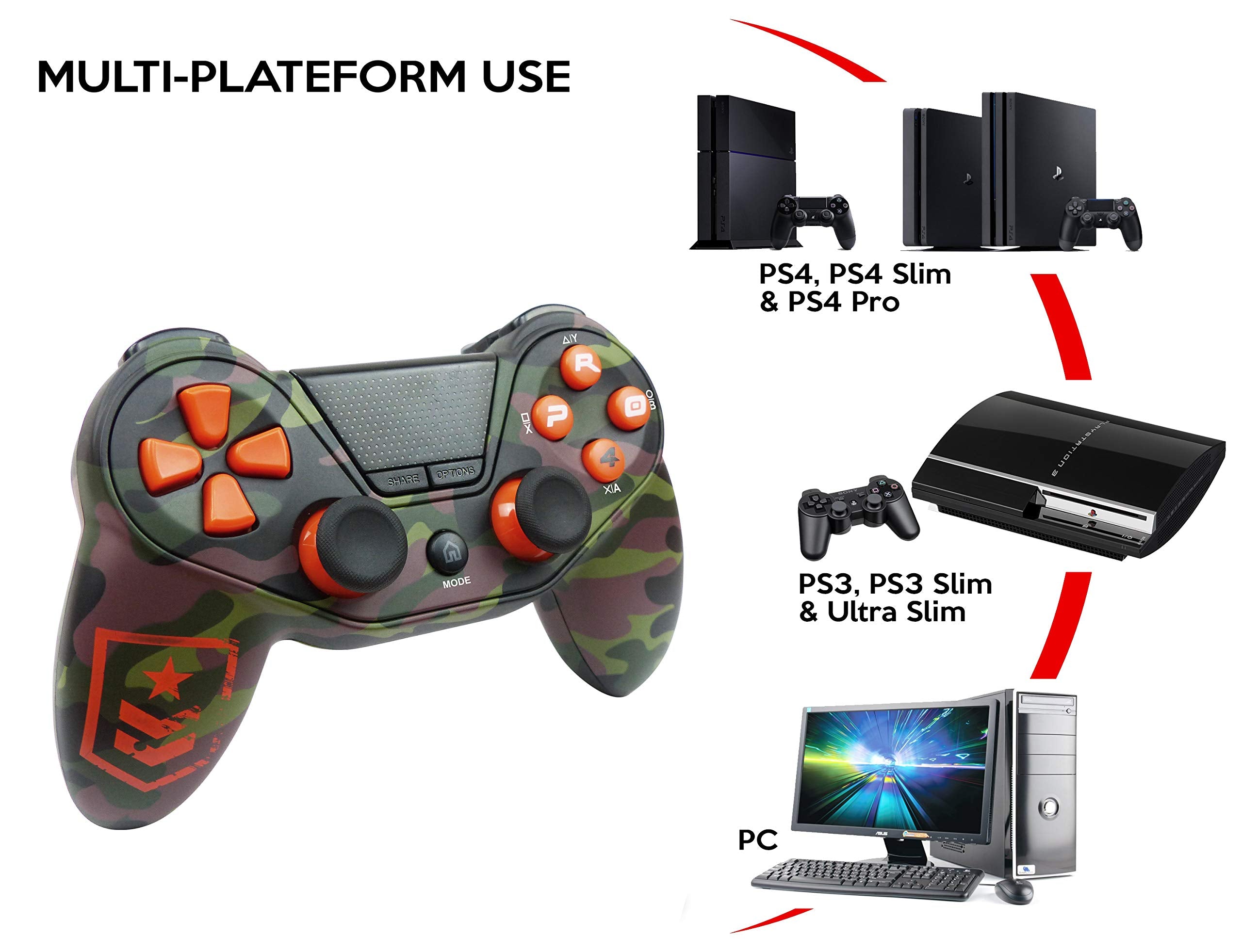 Mando ps4 Pro4 Fps InaláMbrico Camo ( PS4/PS3/PC) - Accesorio compatible
