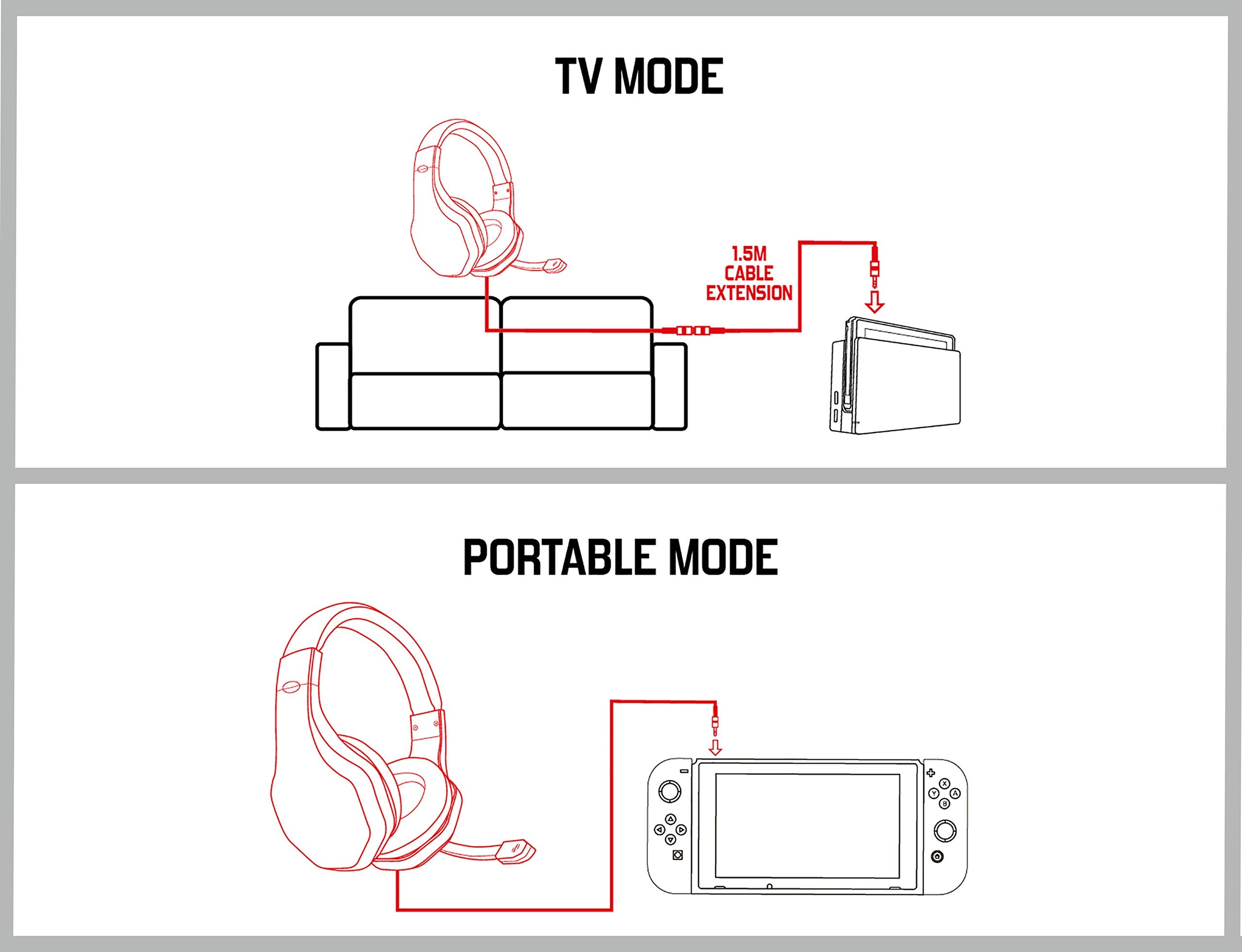 Subsonic - X-1000 Auriculares Gaming Estereo Con Micro X-Storm Para Playstation 4 - PS4 - Xbox One